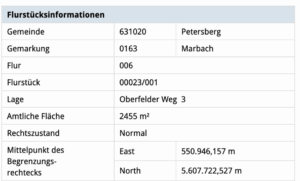 Flurstücksinformation